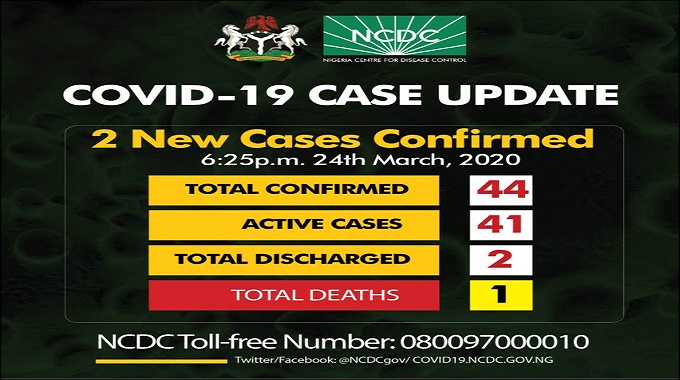 44 confirmed coronavirus cases in Nigeria