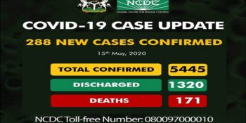 5445 coronavirus (COVID-19) cases in Nigeria